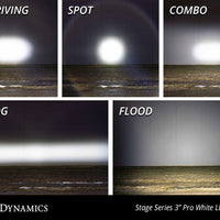 Diode Dynamics SS3 Pro ABL - Yellow SAE Fog Standard (Single)