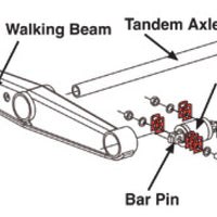 SPC Performance HENDRICKSON HD SHIMS 2X5