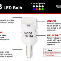 Diode Dynamics 194 LED Bulb HP3 LED - Red (Single)