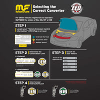 MagnaFlow Conv Univ 2.50inch C/C Met.