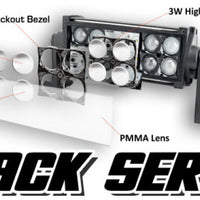 Oracle Black Series - 7D 8 36W Dual Row LED Light Bar - 6000K SEE WARRANTY