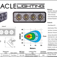 Oracle Lighting Auxiliary Light SEE WARRANTY