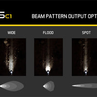 Diode Dynamics Stage Series C1 LED Pod Pro - Yellow Spot Standard ABL (Pair)