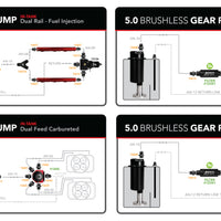 Aeromotive Fuel Pump - Module - w/Fuel Cell Pickup - Brushless Gear Pump 5gpm Spur Pro+