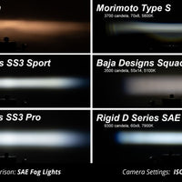 Diode Dynamics SS3 LED Pod Max Type MR Kit - Yellow SAE Fog