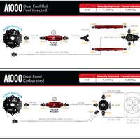 Aeromotive Universal In-Tank Stealth System - A1000