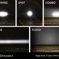 Diode Dynamics SS3 Sport ABL - Yellow SAE Fog Flush (Single)