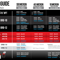 Aeromotive In-Line Filter - AN-16 10 Micron Microglass Element Extreme Flow