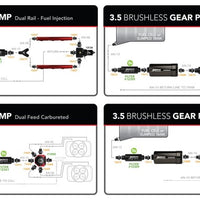 Aeromotive Brushless Spur Gear Fuel Pump w/TVS Controller - In-Line - 3.5gpm