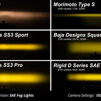 Diode Dynamics SS3 LED Pod Pro - Yellow Driving Standard (Pair)