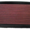 K&N Peugeot 206 Petrol/Diesel Drop In Air Filter